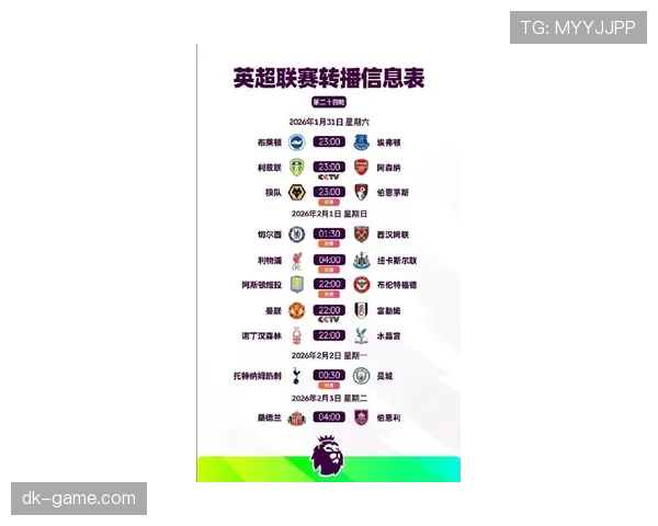 英超联赛最新规则变化有哪些？