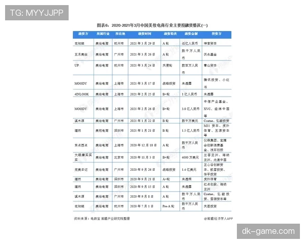 拜仁德甲统治力面临挑战，联赛竞争格局进入变化阶段