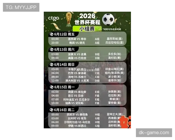 墨西哥2026世界杯赛程分析 小组赛突围关键战与淘汰赛前景展望