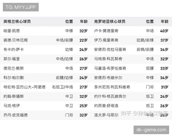 刚果民主共和国小组第三晋级：世界杯K组结果确认